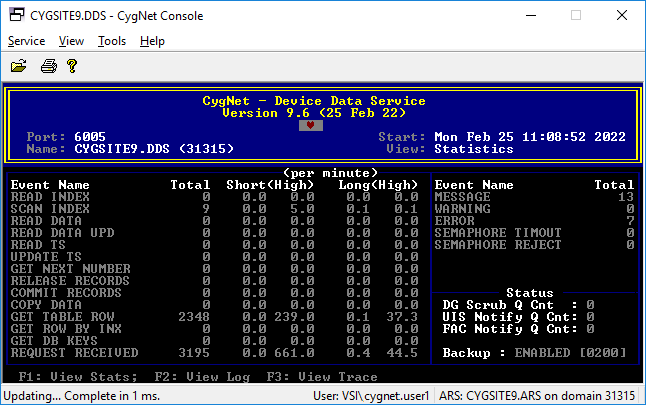 Sample CygNet Console